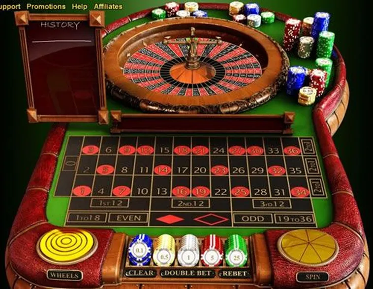 Hướng Dẫn Chơi Roulette Tại SolarBet: Chiến Thắng Với Chiến Lược 2 Hướng Dẫn Chơi Roulette Tại SolarBet: Chiến Thắng Với Chiến Lược